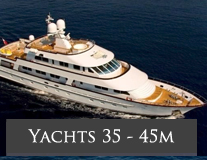 Motor Yachts over 50 metres